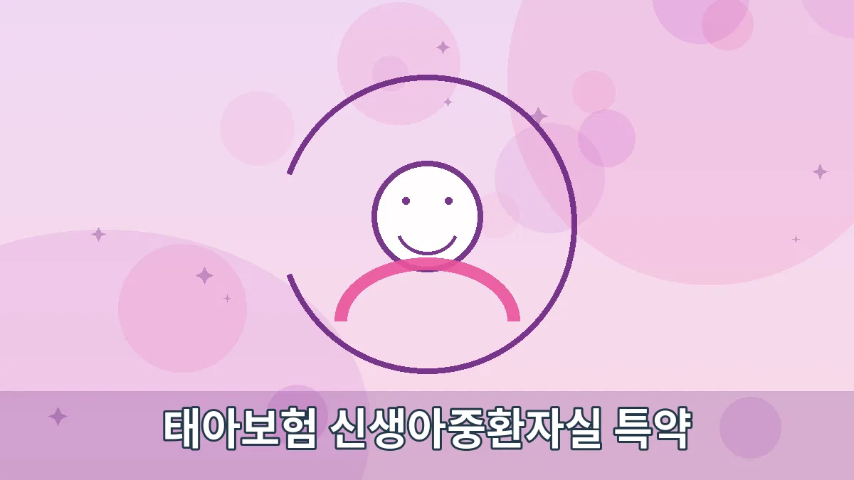 태아보험 신생아중환자실 특약 안내 이미지 1