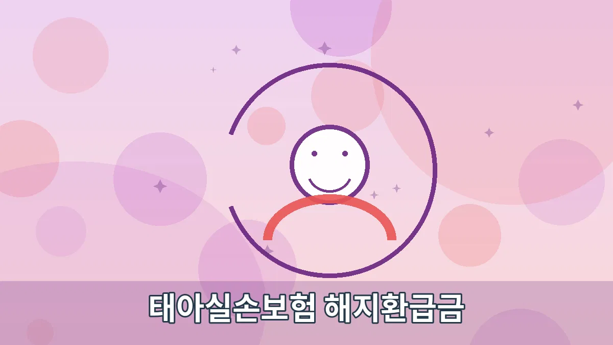 태아실손보험 해지환급금 안내 이미지 2