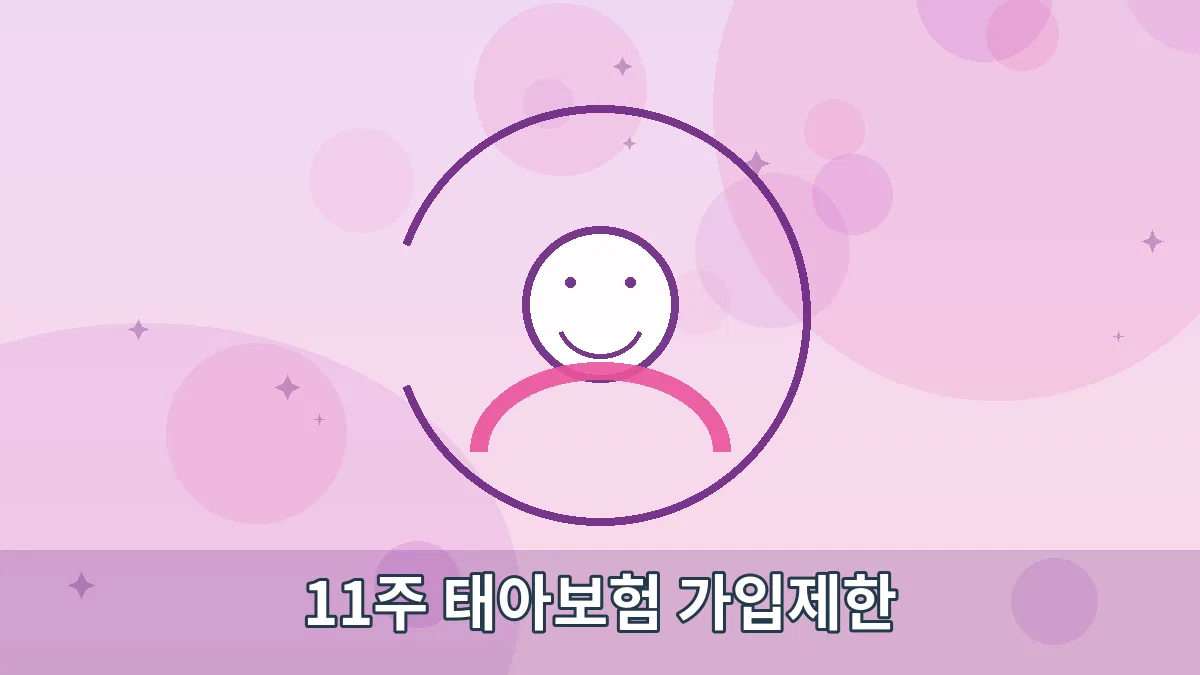11주 태아보험 가입제한 안내 이미지 1