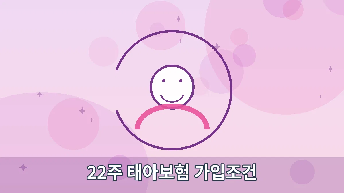 22주 태아보험 가입조건 안내 이미지 1