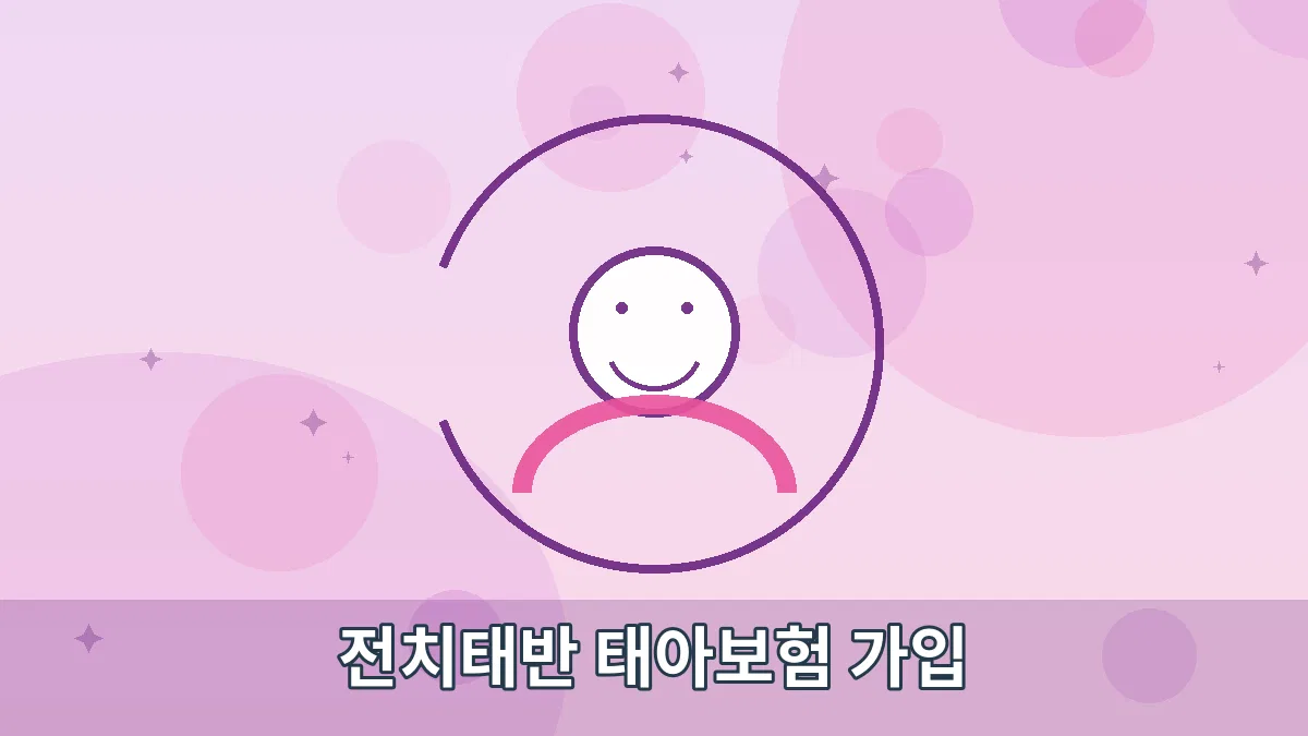 전치태반 태아보험 가입 안내 이미지 1