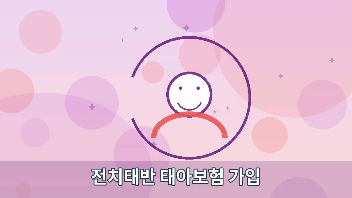 전치태반 태아보험 가입 안내 이미지 2