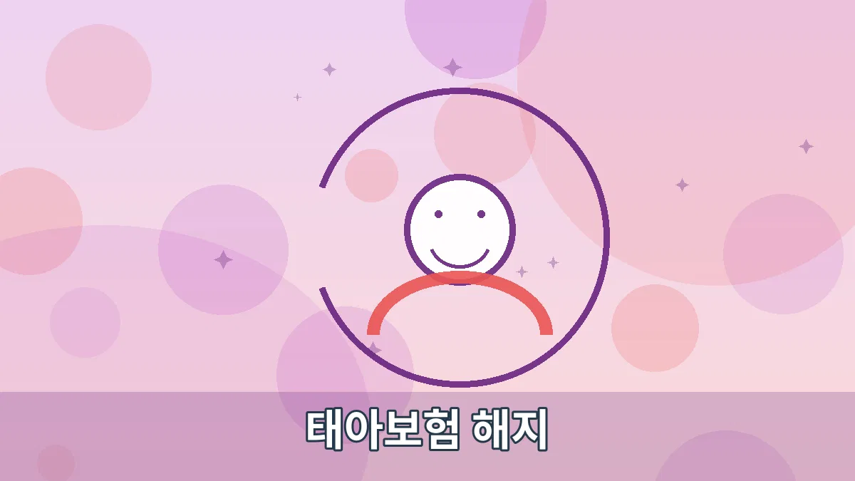 태아보험 해지 안내 이미지 2