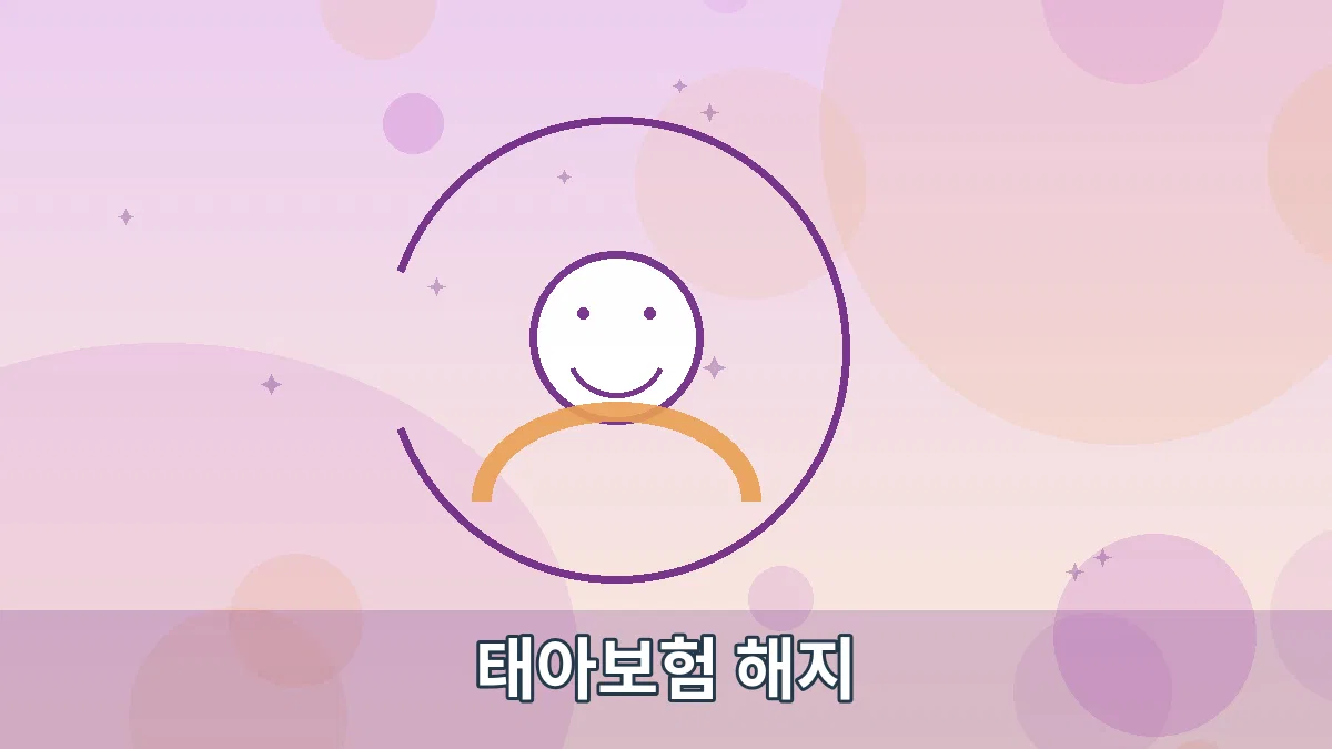 태아보험 해지 안내 이미지 3