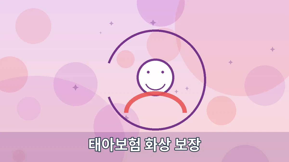 태아보험 화상 보장 안내 이미지 2