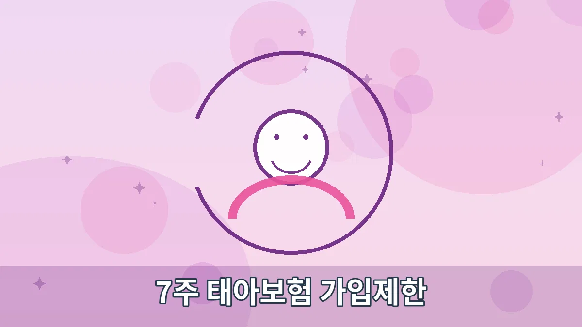 7주 태아보험 가입제한 안내 이미지 1