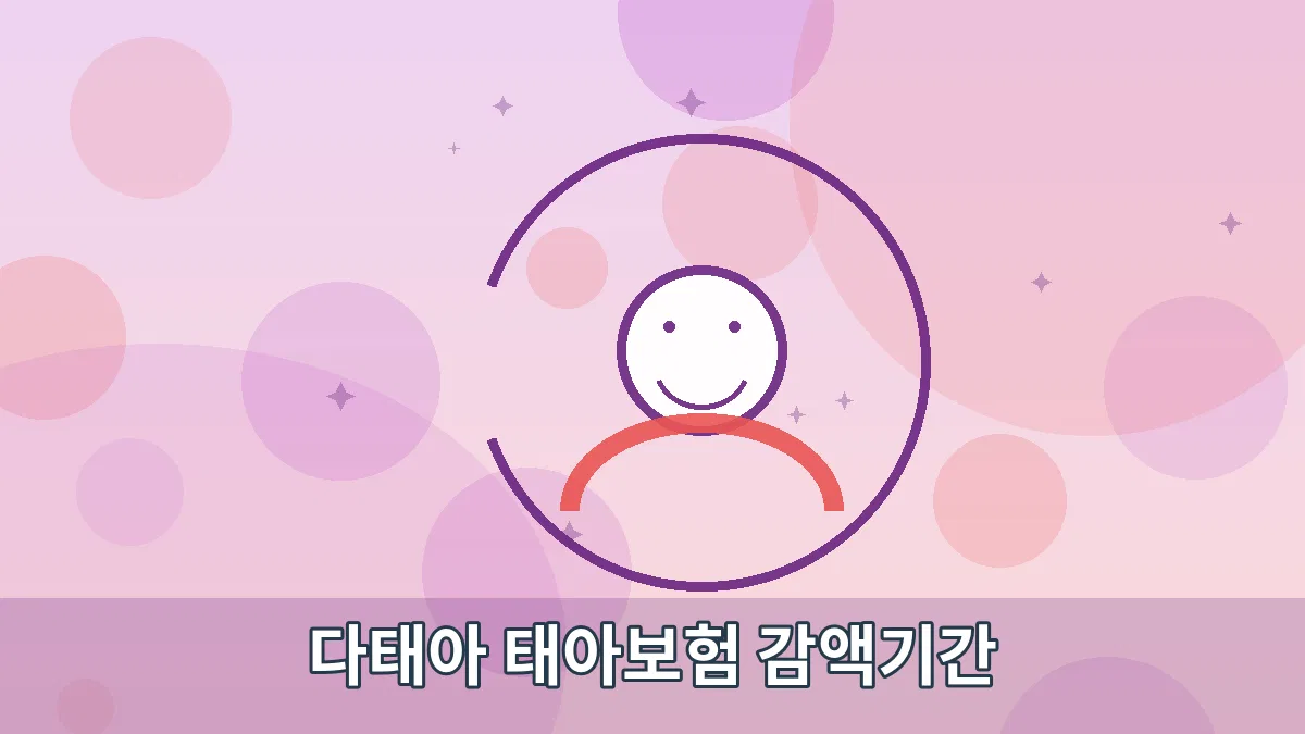 다태아 태아보험 감액기간 안내 이미지 2