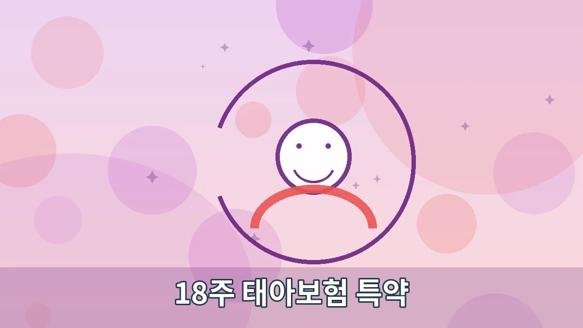 18주 태아보험 특약 안내 이미지 2